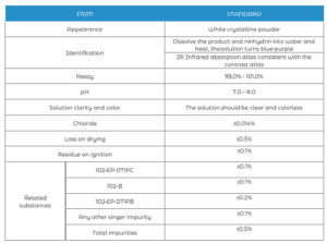 Strukturformel Tranexamsäure