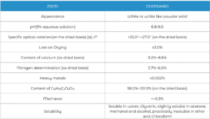 D-Calciumpantothenat Struktur